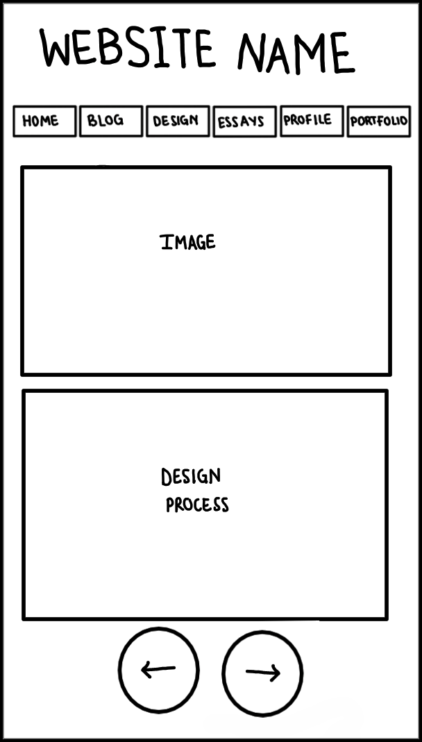 Design Page Mobile Wireframe A wireframe image of a mobile verson of my website's design page